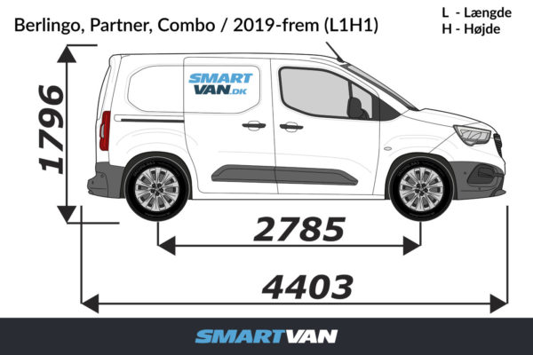 Ny Berlingo, Partner, Combo