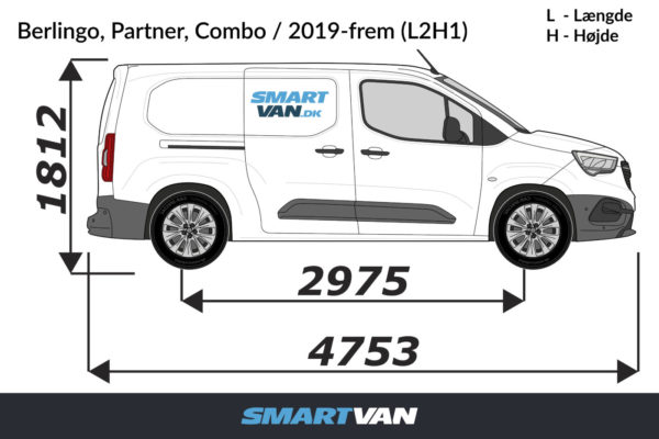 Ny Berlingo, Partner, Combo, L2